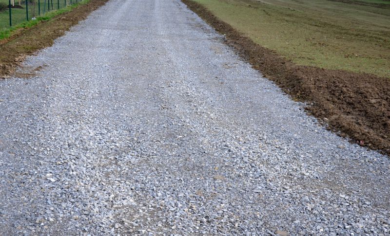 Road Grading detail